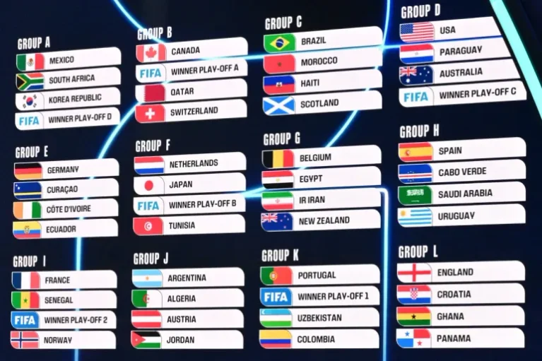 AFP__20251205__879P3XN__v6__MidRes__FblWc2026Draw-1764966710